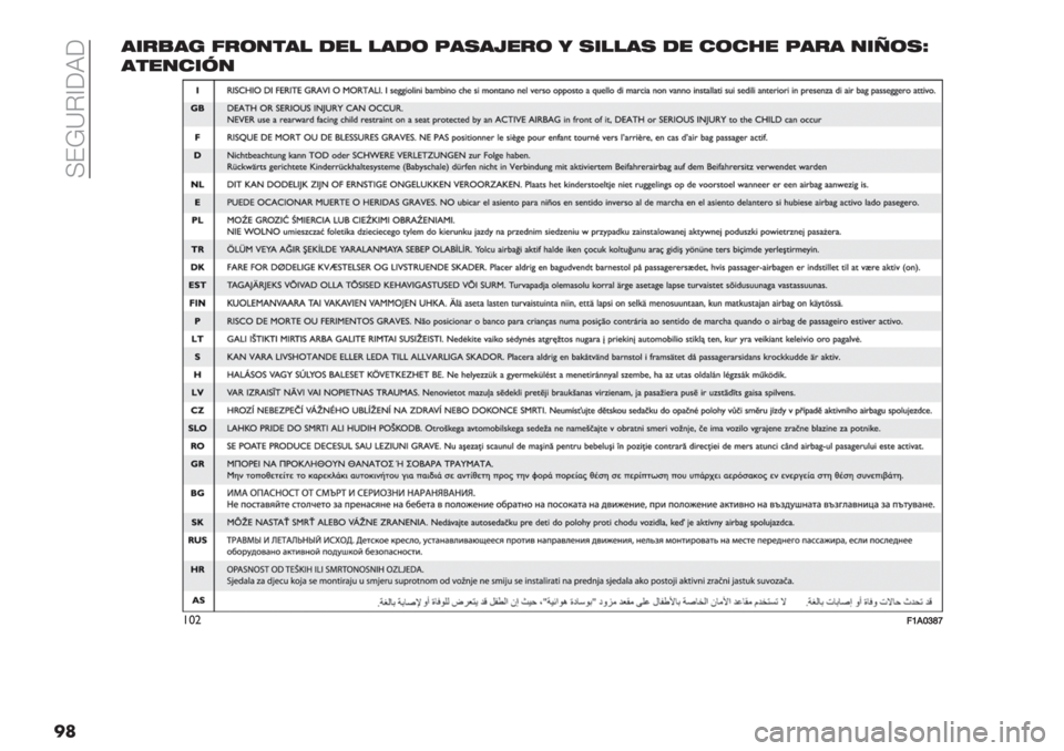 FIAT FIORINO 2021  Manual de Empleo y Cuidado (in Spanish)  IE!]C_;J;
��’*&)’+ 9&(/$’! -"! !’-( 7’,’M"&( 4 ,*!!’, -" #(#1" 7’&’ /*J(,i
’$"/#*5/
!*";;^.\bf] 