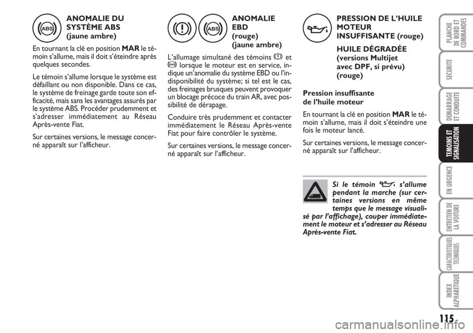 FIAT FIORINO 2007  Notice dentretien (in French) 115
SECURITE
DEMARRAGE
ET CONDUITE
EN URGENCE
ENTRETIEN DE
LA VOITURE
CARACTERISTIQUES
TECHNIQUES
INDEX
ALPHABETIQUE
PLANCHE
DE BORD ET
COMMANDES
TEMOINS ETSIGNALISATION
ANOMALIE DU
SYSTÈME ABS 
(jau