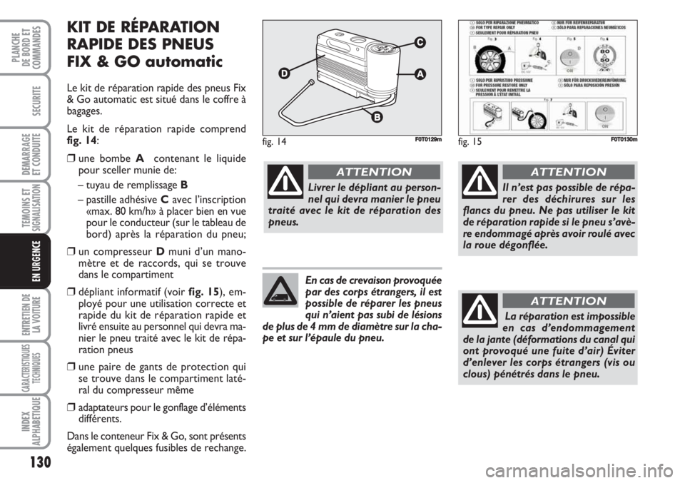 FIAT FIORINO 2007 Notice dentretien (in French) 130
SECURITE
DEMARRAGE
ET CONDUITE
TEMOINS ETSIGNALISATION
ENTRETIEN DE
LA VOITURE
CARACTERISTIQUES
TECHNIQUES
INDEX
ALPHABETIQUE
PLANCHE
DE BORD ET
COMMANDES
EN URGENCE
KIT DE RÉPARATION
RAPIDE DES FIAT FIORINO 2007 Notice dentretien (in French) 130
SECURITE
DEMARRAGE
ET CONDUITE
TEMOINS ETSIGNALISATION
ENTRETIEN DE
LA VOITURE
CARACTERISTIQUES
TECHNIQUES
INDEX
ALPHABETIQUE
PLANCHE
DE BORD ET
COMMANDES
EN URGENCE
KIT DE RÉPARATION
RAPIDE DES