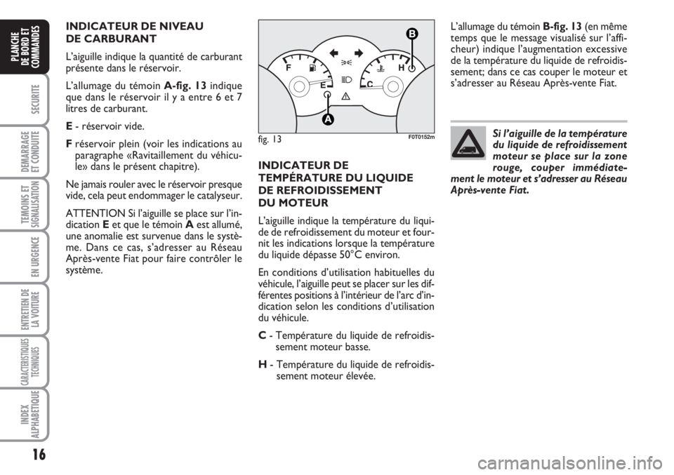 FIAT FIORINO 2007 Notice dentretien (in French) 16
SECURITE
DEMARRAGE
ET CONDUITE
TEMOINS ETSIGNALISATION
EN URGENCE
ENTRETIEN DE
LA VOITURE
CARACTERISTIQUES
TECHNIQUES
INDEX
ALPHABETIQUE
PLANCHE
DE BORD ET
COMMANDES
INDICATEUR DE NIVEAU
DE CARBURA FIAT FIORINO 2007 Notice dentretien (in French) 16
SECURITE
DEMARRAGE
ET CONDUITE
TEMOINS ETSIGNALISATION
EN URGENCE
ENTRETIEN DE
LA VOITURE
CARACTERISTIQUES
TECHNIQUES
INDEX
ALPHABETIQUE
PLANCHE
DE BORD ET
COMMANDES
INDICATEUR DE NIVEAU
DE CARBURA