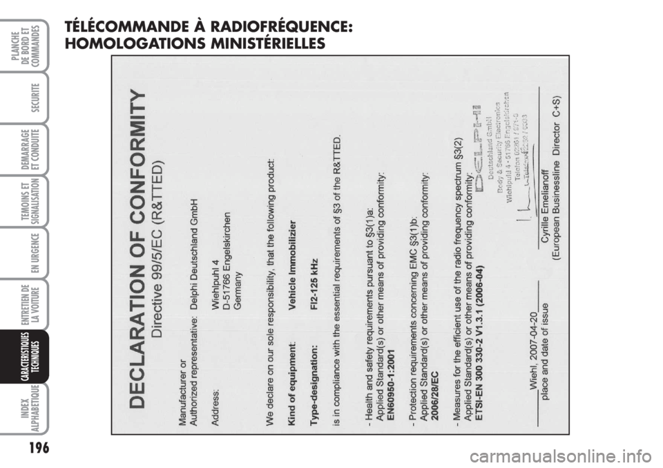 FIAT FIORINO 2007 Notice dentretien (in French) 196
SECURITE
DEMARRAGE
ET CONDUITE
TEMOINS ETSIGNALISATION
EN URGENCE
ENTRETIEN DE
LA VOITURE
INDEX
ALPHABETIQUE
PLANCHE
DE BORD ET
COMMANDES
CARACTERISTIQUES
TECHNIQUES
TÉLÉCOMMANDE À RADIOFRÉQUE FIAT FIORINO 2007 Notice dentretien (in French) 196
SECURITE
DEMARRAGE
ET CONDUITE
TEMOINS ETSIGNALISATION
EN URGENCE
ENTRETIEN DE
LA VOITURE
INDEX
ALPHABETIQUE
PLANCHE
DE BORD ET
COMMANDES
CARACTERISTIQUES
TECHNIQUES
TÉLÉCOMMANDE À RADIOFRÉQUE