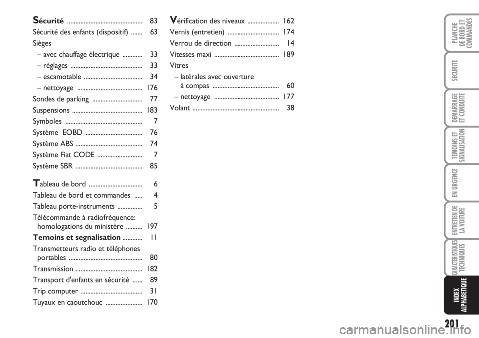 FIAT FIORINO 2007  Notice dentretien (in French) 201
TEMOINS ETSIGNALISATION
PLANCHE
DE BORD ET
COMMANDES
SECURITE
DEMARRAGE
ET CONDUITE
EN URGENCE
ENTRETIEN DE
LA VOITURE
CARACTERISTIQUESTECHNIQUES
INDEX
ALPHABETIQUE
Sécurité.....................