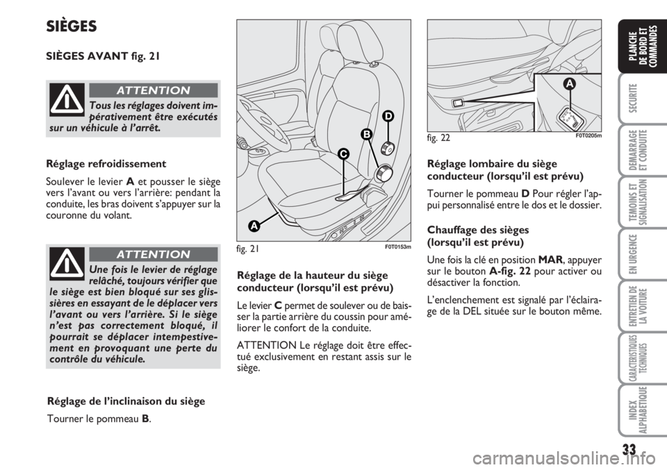 FIAT FIORINO 2007  Notice dentretien (in French) 33
SECURITE
DEMARRAGE
ET CONDUITE
TEMOINS ETSIGNALISATION
EN URGENCE
ENTRETIEN DE
LA VOITURE
CARACTERISTIQUES
TECHNIQUES
INDEX
ALPHABETIQUE
PLANCHE
DE BORD ET
COMMANDES
fig. 21F0T0153m
SIÈGES
SIÈGES