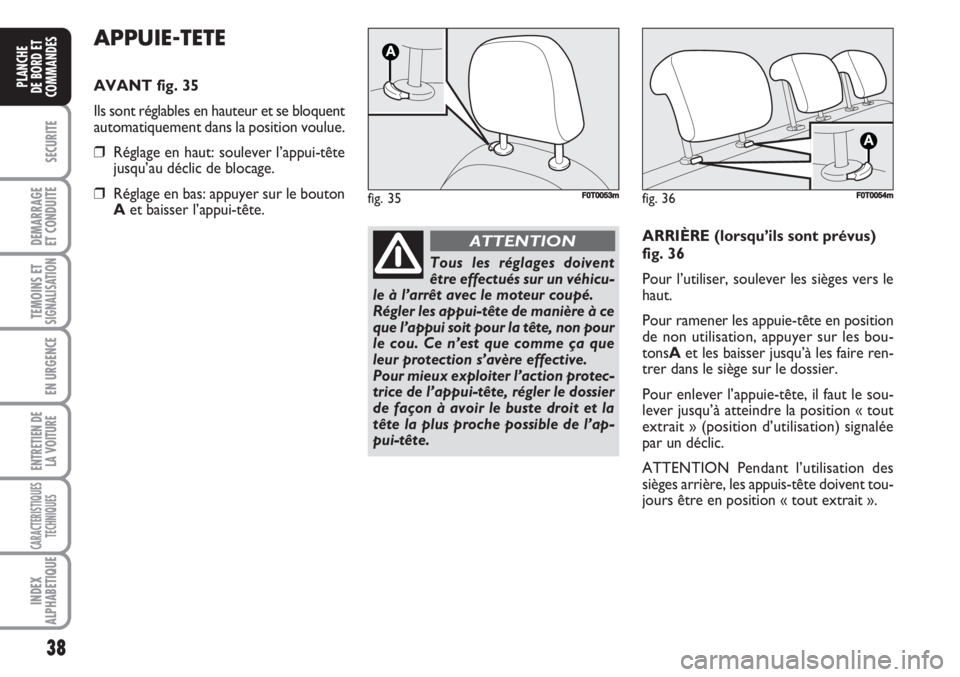 FIAT FIORINO 2007  Notice dentretien (in French) 38
SECURITE
DEMARRAGE
ET CONDUITE
TEMOINS ETSIGNALISATION
EN URGENCE
ENTRETIEN DE
LA VOITURE
CARACTERISTIQUES
TECHNIQUES
INDEX
ALPHABETIQUE
PLANCHE
DE BORD ET
COMMANDES
APPUIE-TETE
AVANT fig. 35
Ils s