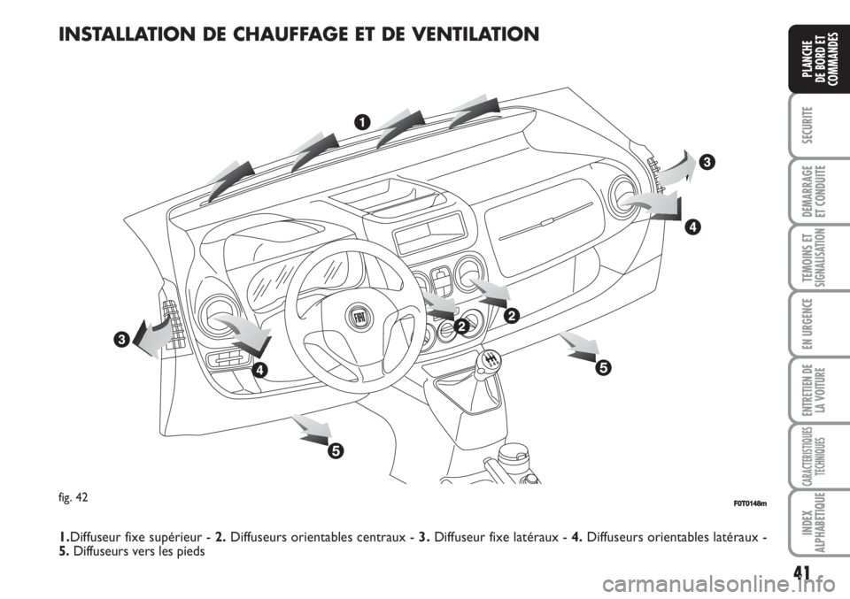 FIAT FIORINO 2007 Notice dentretien (in French) 41
SECURITE
DEMARRAGE
ET CONDUITE
TEMOINS ETSIGNALISATION
EN URGENCE
ENTRETIEN DE
LA VOITURE
CARACTERISTIQUES
TECHNIQUES
INDEX
ALPHABETIQUE
PLANCHE
DE BORD ET
COMMANDES
INSTALLATION DE CHAUFFAGE ET DE FIAT FIORINO 2007 Notice dentretien (in French) 41
SECURITE
DEMARRAGE
ET CONDUITE
TEMOINS ETSIGNALISATION
EN URGENCE
ENTRETIEN DE
LA VOITURE
CARACTERISTIQUES
TECHNIQUES
INDEX
ALPHABETIQUE
PLANCHE
DE BORD ET
COMMANDES
INSTALLATION DE CHAUFFAGE ET DE