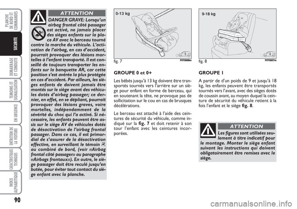FIAT FIORINO 2007  Notice dentretien (in French) 90
DEMARRAGE
ET CONDUITE
TEMOINS ETSIGNALISATION
EN URGENCE
ENTRETIEN DE
LA VOITURE
CARACTERISTIQUES
TECHNIQUES
INDEX
ALPHABETIQUE
PLANCHE
DE BORD ET
COMMANDES
SECURITE
DANGER GRAVE: Lorsqu’un
airba