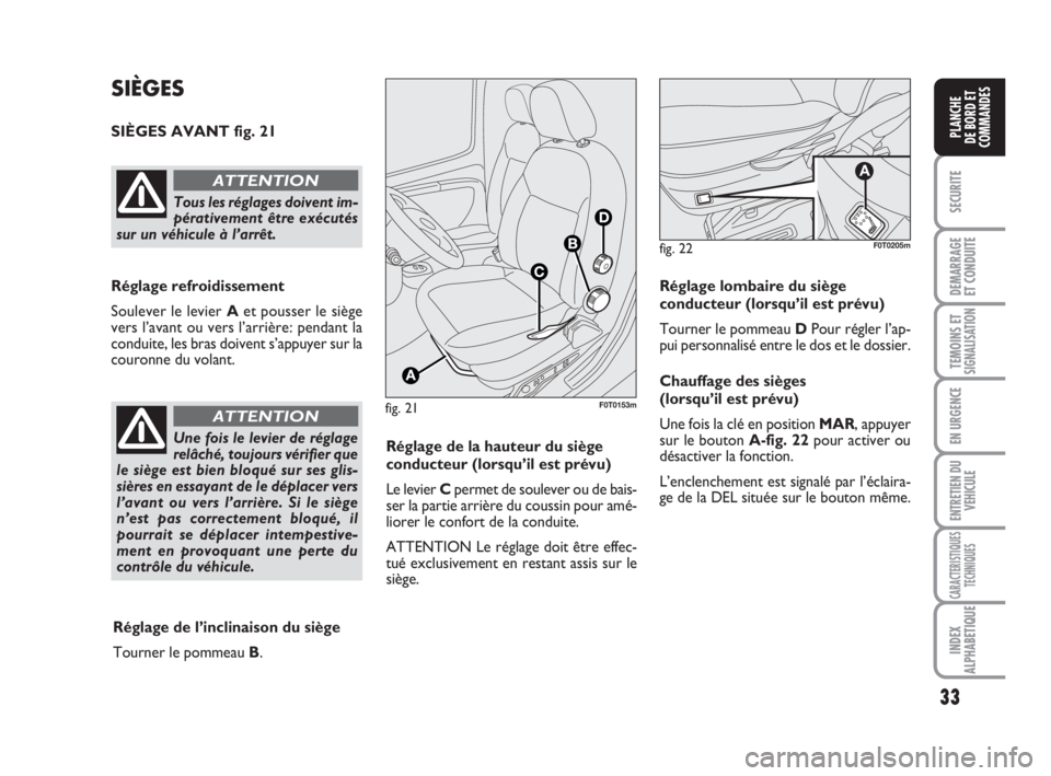 FIAT FIORINO 2008  Notice dentretien (in French) 33
SECURITE
DEMARRAGE
ET CONDUITE
TEMOINS ETSIGNALISATION
EN URGENCE
ENTRETIEN DU
VEHICULE
CARACTERISTIQUES
TECHNIQUES
INDEX
ALPHABETIQUE
PLANCHE
DE BORD ET
COMMANDES
fig. 21F0T0153m
SIÈGES
SIÈGES A