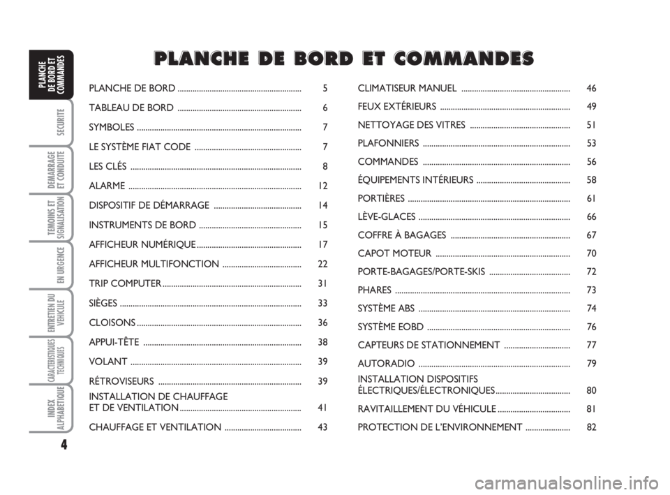 FIAT FIORINO 2008  Notice dentretien (in French) 4
SECURITE
DEMARRAGE
ET CONDUITE
TEMOINS ETSIGNALISATION
EN URGENCE
ENTRETIEN DU
VEHICULE
CARACTERISTIQUES
TECHNIQUES
INDEX
ALPHABETIQUE
PLANCHE
DE BORD ET
COMMANDESPLANCHE DE BORD....................