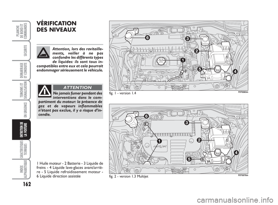 FIAT FIORINO 2009 Notice dentretien (in French) 162
SECURITE
DEMARRAGE
ET CONDUITE
TEMOINS ETSIGNALISATION
EN URGENCE
CARACTERISTIQUES
TECHNIQUES
INDEX
ALPHABETIQUE
PLANCHE
DE BORD ET
COMMANDES
ENTRETIEN DE
LA VOITURE
VÉRIFICATION
DES NIVEAUX
Ne FIAT FIORINO 2009 Notice dentretien (in French) 162
SECURITE
DEMARRAGE
ET CONDUITE
TEMOINS ETSIGNALISATION
EN URGENCE
CARACTERISTIQUES
TECHNIQUES
INDEX
ALPHABETIQUE
PLANCHE
DE BORD ET
COMMANDES
ENTRETIEN DE
LA VOITURE
VÉRIFICATION
DES NIVEAUX
Ne