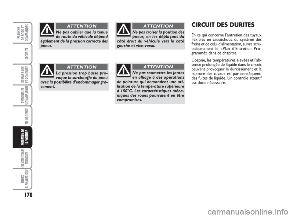 FIAT FIORINO 2009 Notice dentretien (in French) 170
SECURITE
DEMARRAGE
ET CONDUITE
TEMOINS ETSIGNALISATION
EN URGENCE
CARACTERISTIQUES
TECHNIQUES
INDEX
ALPHABETIQUE
PLANCHE
DE BORD ET
COMMANDES
ENTRETIEN DE
LA VOITURE
CIRCUIT DES DURITES
En ce qui FIAT FIORINO 2009 Notice dentretien (in French) 170
SECURITE
DEMARRAGE
ET CONDUITE
TEMOINS ETSIGNALISATION
EN URGENCE
CARACTERISTIQUES
TECHNIQUES
INDEX
ALPHABETIQUE
PLANCHE
DE BORD ET
COMMANDES
ENTRETIEN DE
LA VOITURE
CIRCUIT DES DURITES
En ce qui