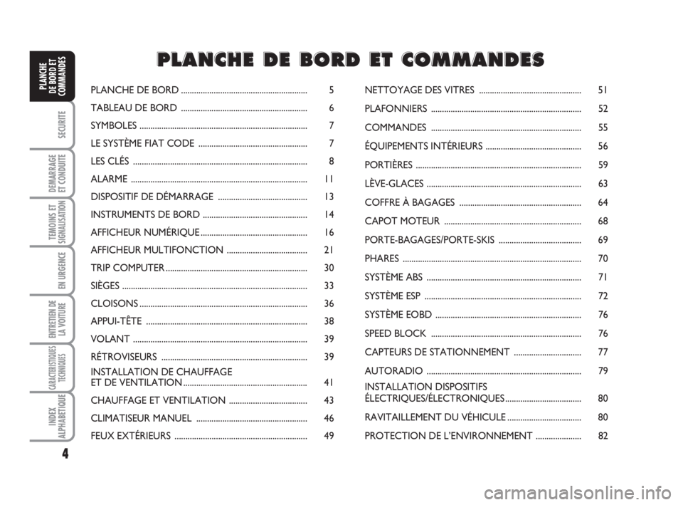 FIAT FIORINO 2009  Notice dentretien (in French) 4
SECURITE
DEMARRAGE
ET CONDUITE
TEMOINS ETSIGNALISATION
EN URGENCE
ENTRETIEN DE
LA VOITURE
CARACTERISTIQUES
TECHNIQUES
INDEX
ALPHABETIQUE
PLANCHE
DE BORD ET
COMMANDESPLANCHE DE BORD..................
