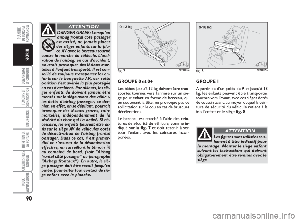 FIAT FIORINO 2009  Notice dentretien (in French) 90
DEMARRAGE
ET CONDUITE
TEMOINS ETSIGNALISATION
EN URGENCE
ENTRETIEN DE
LA VOITURE
CARACTERISTIQUES
TECHNIQUES
INDEX
ALPHABETIQUE
PLANCHE
DE BORD ET
COMMANDES
SECURITE
DANGER GRAVE: Lorsqu’un
airba