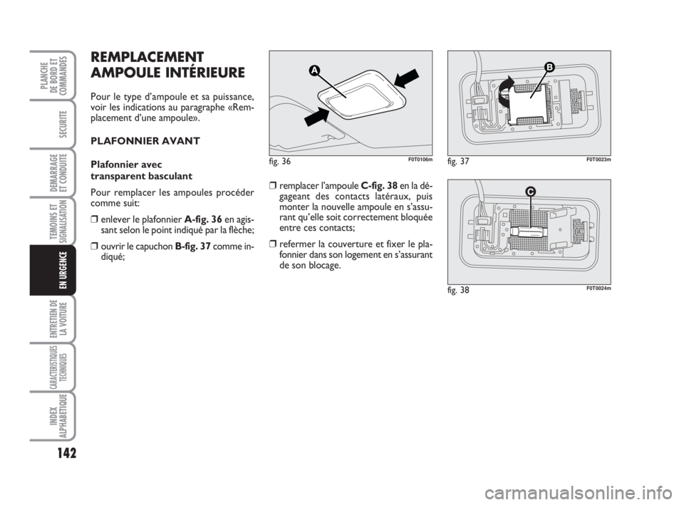 FIAT FIORINO 2013  Notice dentretien (in French) 142
SECURITE
DEMARRAGE
ET CONDUITE
TEMOINS ETSIGNALISATION
ENTRETIEN DE
LA VOITURE
CARACTERISTIQUES
TECHNIQUES
INDEX
ALPHABETIQUE
PLANCHE
DE BORD ET
COMMANDES
EN URGENCE
REMPLACEMENT
AMPOULE INTÉRIEU