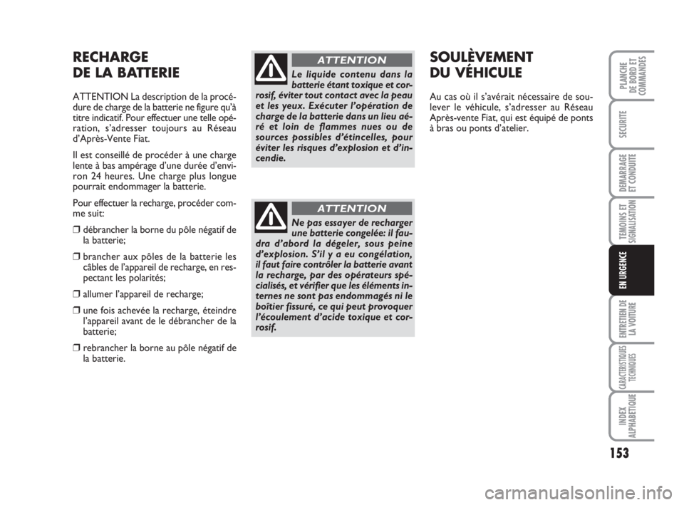 FIAT FIORINO 2013  Notice dentretien (in French) 153
SECURITE
DEMARRAGE
ET CONDUITE
TEMOINS ETSIGNALISATION
ENTRETIEN DE
LA VOITURE
CARACTERISTIQUES
TECHNIQUES
INDEX
ALPHABETIQUE
PLANCHE
DE BORD ET
COMMANDES
EN URGENCE
RECHARGE
DE LA BATTERIE
ATTENT