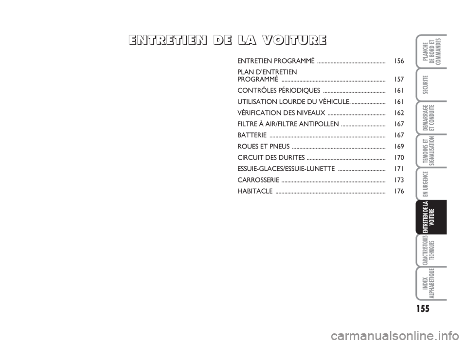 FIAT FIORINO 2013  Notice dentretien (in French) 155
SECURITE
DEMARRAGE
ET CONDUITE
TEMOINS ETSIGNALISATION
EN URGENCE
CARACTERISTIQUES
TECHNIQUES
INDEX
ALPHABETIQUE
PLANCHE
DE BORD ET
COMMANDES
ENTRETIEN DE LA
VOITURE
ENTRETIEN PROGRAMMÉ..........