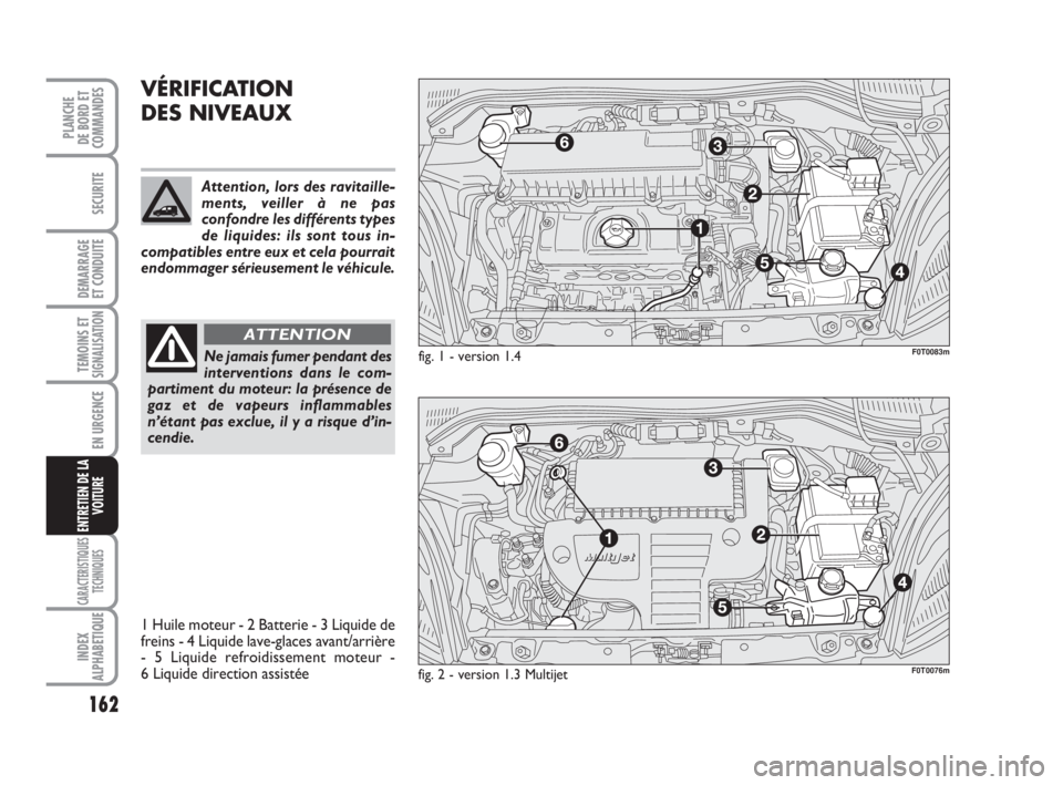 FIAT FIORINO 2013 Notice dentretien (in French) 162
SECURITE
DEMARRAGE
ET CONDUITE
TEMOINS ETSIGNALISATION
EN URGENCE
CARACTERISTIQUES
TECHNIQUES
INDEX
ALPHABETIQUE
PLANCHE
DE BORD ET
COMMANDES
ENTRETIEN DE LA
VOITURE
VÉRIFICATION
DES NIVEAUX
Ne FIAT FIORINO 2013 Notice dentretien (in French) 162
SECURITE
DEMARRAGE
ET CONDUITE
TEMOINS ETSIGNALISATION
EN URGENCE
CARACTERISTIQUES
TECHNIQUES
INDEX
ALPHABETIQUE
PLANCHE
DE BORD ET
COMMANDES
ENTRETIEN DE LA
VOITURE
VÉRIFICATION
DES NIVEAUX
Ne