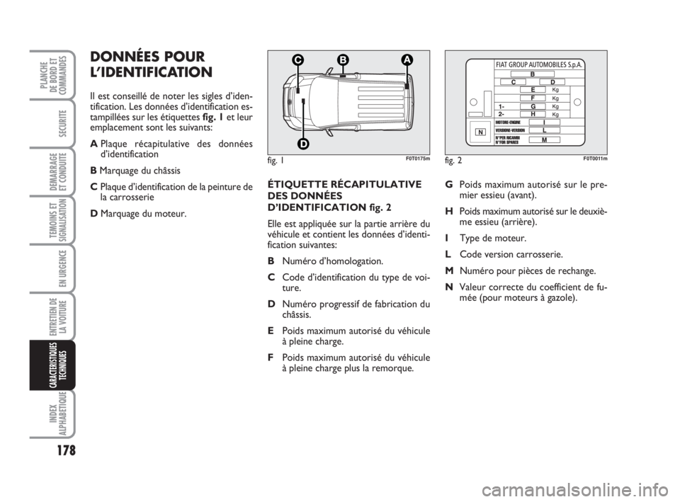 FIAT FIORINO 2013 Notice dentretien (in French) 178
SECURITE
DEMARRAGE
ET CONDUITE
TEMOINS ETSIGNALISATION
EN URGENCE
ENTRETIEN DE
LA VOITURE
INDEX
ALPHABETIQUE
PLANCHE
DE BORD ET
COMMANDES
CARACTERISTIQUES
TECHNIQUES
ÉTIQUETTE RÉCAPITULATIVE
DES FIAT FIORINO 2013 Notice dentretien (in French) 178
SECURITE
DEMARRAGE
ET CONDUITE
TEMOINS ETSIGNALISATION
EN URGENCE
ENTRETIEN DE
LA VOITURE
INDEX
ALPHABETIQUE
PLANCHE
DE BORD ET
COMMANDES
CARACTERISTIQUES
TECHNIQUES
ÉTIQUETTE RÉCAPITULATIVE
DES