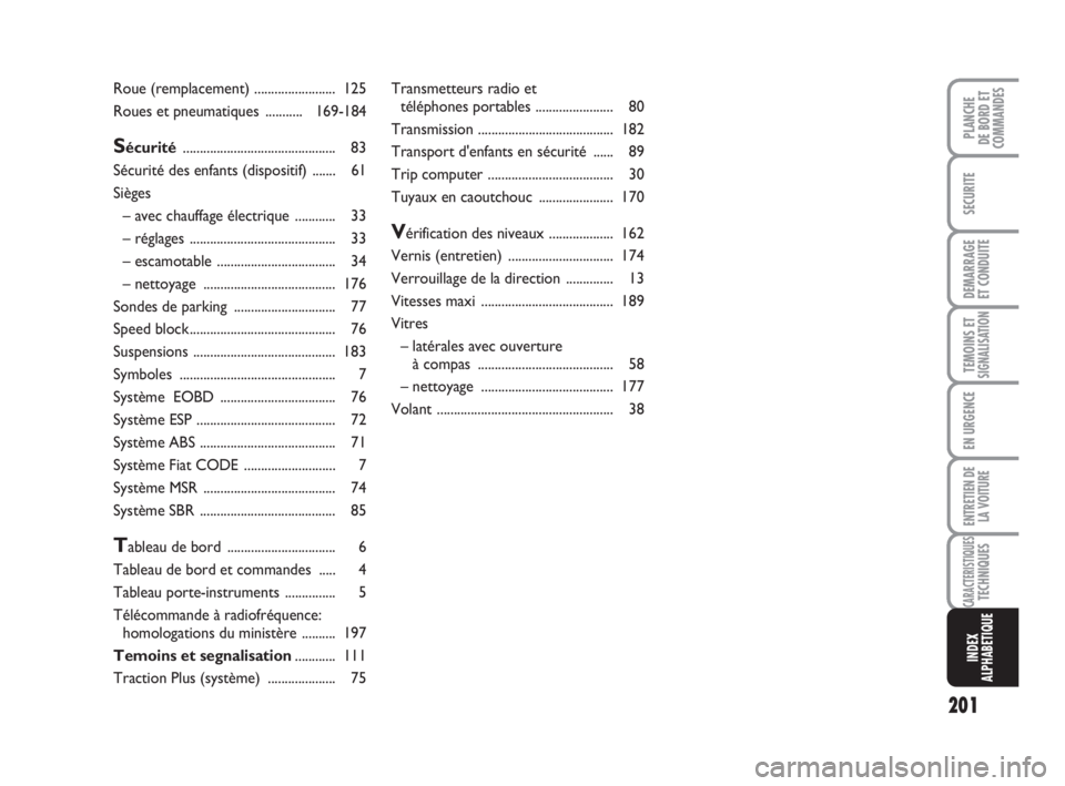 FIAT FIORINO 2015  Notice dentretien (in French) 201
TEMOINS ETSIGNALISATION
PLANCHE
DE BORD ET
COMMANDES
SECURITE
DEMARRAGE
ET CONDUITE
EN URGENCE
ENTRETIEN DE
LA VOITURE
CARACTERISTIQUESTECHNIQUES
INDEX
ALPHABETIQUE
Roue (remplacement) ...........