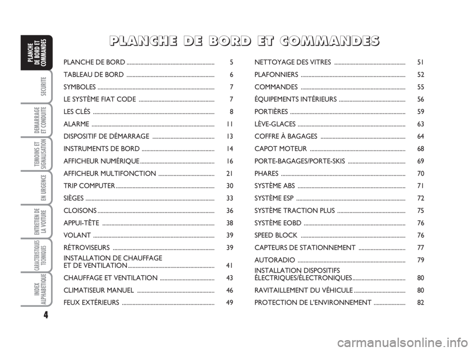 FIAT FIORINO 2014  Notice dentretien (in French) 4
SECURITE
DEMARRAGE
ET CONDUITE
TEMOINS ETSIGNALISATION
EN URGENCE
ENTRETIEN DE
LA VOITURE
CARACTERISTIQUES
TECHNIQUES
INDEX
ALPHABETIQUE
PLANCHE
DE BORD ET
COMMANDESPLANCHE DE BORD..................