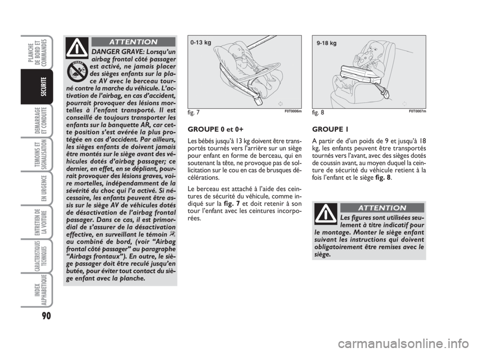 FIAT FIORINO 2015  Notice dentretien (in French) 90
DEMARRAGE
ET CONDUITE
TEMOINS ETSIGNALISATION
EN URGENCE
ENTRETIEN DE
LA VOITURE
CARACTERISTIQUES
TECHNIQUES
INDEX
ALPHABETIQUE
PLANCHE
DE BORD ET
COMMANDES
SECURITE
DANGER GRAVE: Lorsqu’un
airba