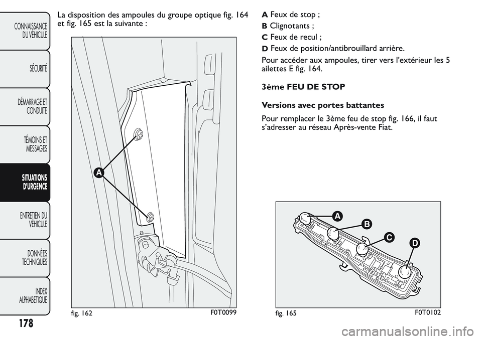 FIAT FIORINO 2017  Notice dentretien (in French) La disposition des ampoules du groupe optique fig. 164
et fig. 165 est la suivante :AFeux de stop ;
BClignotants ;
CFeux de recul ;
DFeux de position/antibrouillard arrière.
Pour accéder aux ampoule