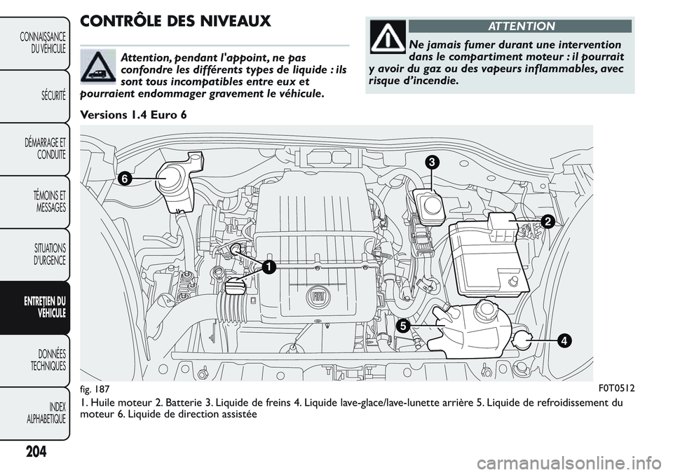 FIAT FIORINO 2017  Notice dentretien (in French) CONTRÔLE DES NIVEAUX
Attention, pendant l'appoint , ne pas
confondre les différents types de liquide : ils
sont tous incompatibles entre eux et
pourraient endommager gravement le véhicule.
ATTE