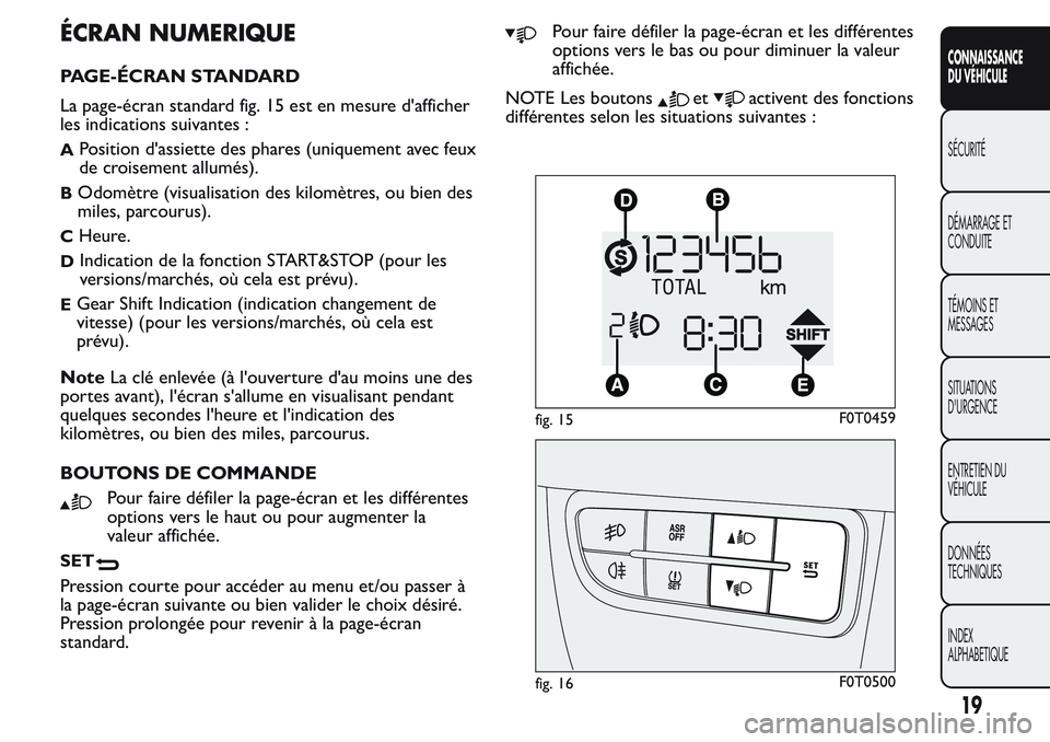 FIAT FIORINO 2017  Notice dentretien (in French) ÉCRAN NUMERIQUE
PAGE-ÉCRAN STANDARD
La page-écran standard fig. 15 est en mesure d'afficher
les indications suivantes :
APosition d'assiette des phares (uniquement avec feux
de croisement a
