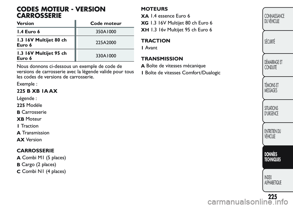 FIAT FIORINO 2017  Notice dentretien (in French) CODES MOTEUR - VERSION
CARROSSERIE
Version Code moteur
1.4 Euro 6350A1000
1.3 16V Multijet 80 ch
Euro 6225A2000
1.3 16V Multijet 95 ch
Euro 6330A1000
Nous donnons ci-dessous un exemple de code de
vers