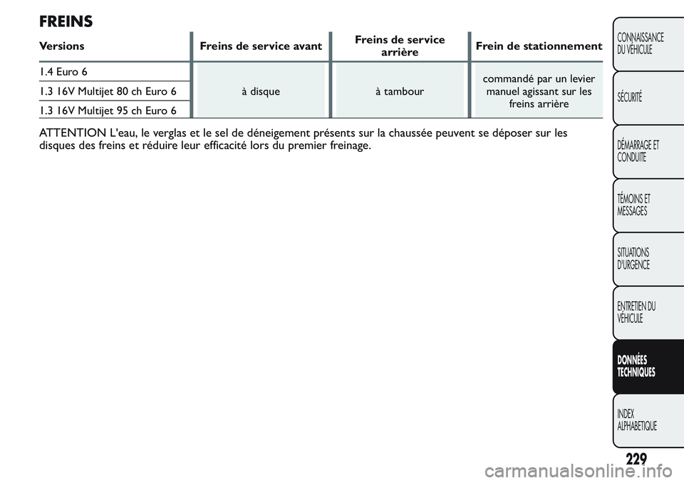 FIAT FIORINO 2017  Notice dentretien (in French) FREINS
Versions Freins de service avantFreins de service
arrièreFrein de stationnement
1.4 Euro 6
à disque à tambourcommandé par un levier
manuel agissant sur les
freins arrière 1.3 16V Multijet 