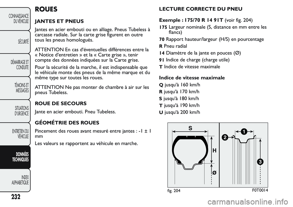 FIAT FIORINO 2017  Notice dentretien (in French) ROUES
JANTES ET PNEUS
Jantes en acier embouti ou en alliage. Pneus Tubeless à
carcasse radiale. Sur la carte grise figurent en outre
tous les pneus homologués.
ATTENTION En cas d'éventuelles di
