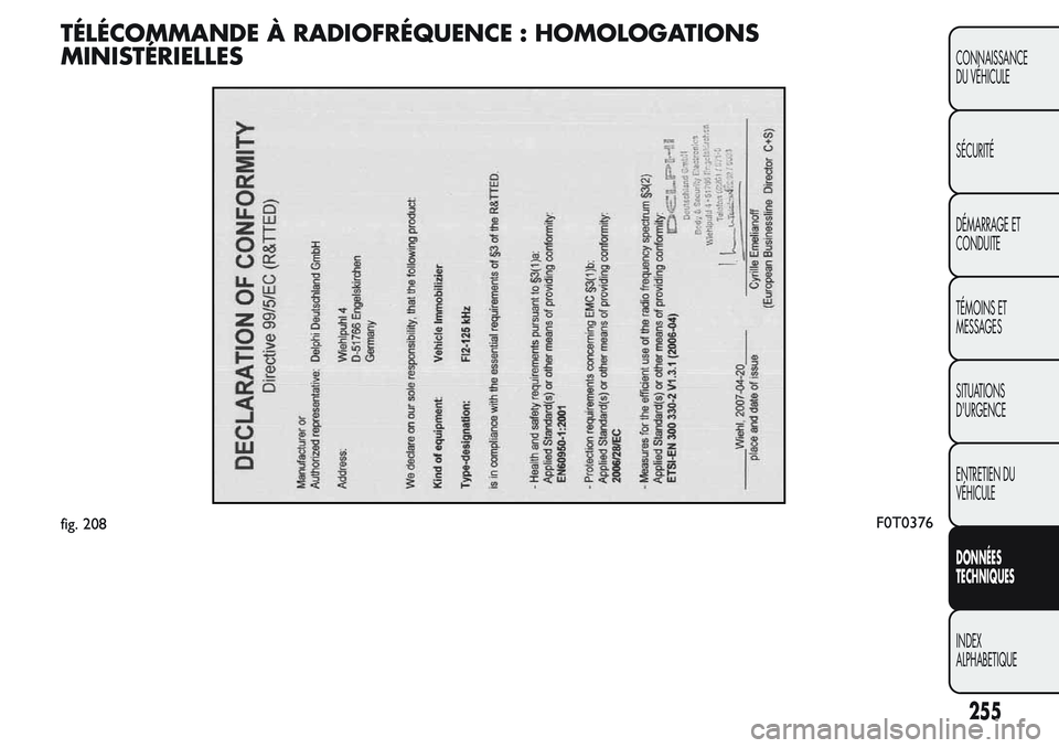 FIAT FIORINO 2017  Notice dentretien (in French) TÉLÉCOMMANDE À RADIOFRÉQUENCE : HOMOLOGATIONS
MINISTÉRIELLES
fig. 208F0T0376
255
CONNAISSANCE
DU VÉHICULE
SÉCURITÉ
DÉMARRAGE ET
CONDUITE
TÉMOINS ET
MESSAGES
SITUATIONS
D'URGENCE
ENTRETIE
