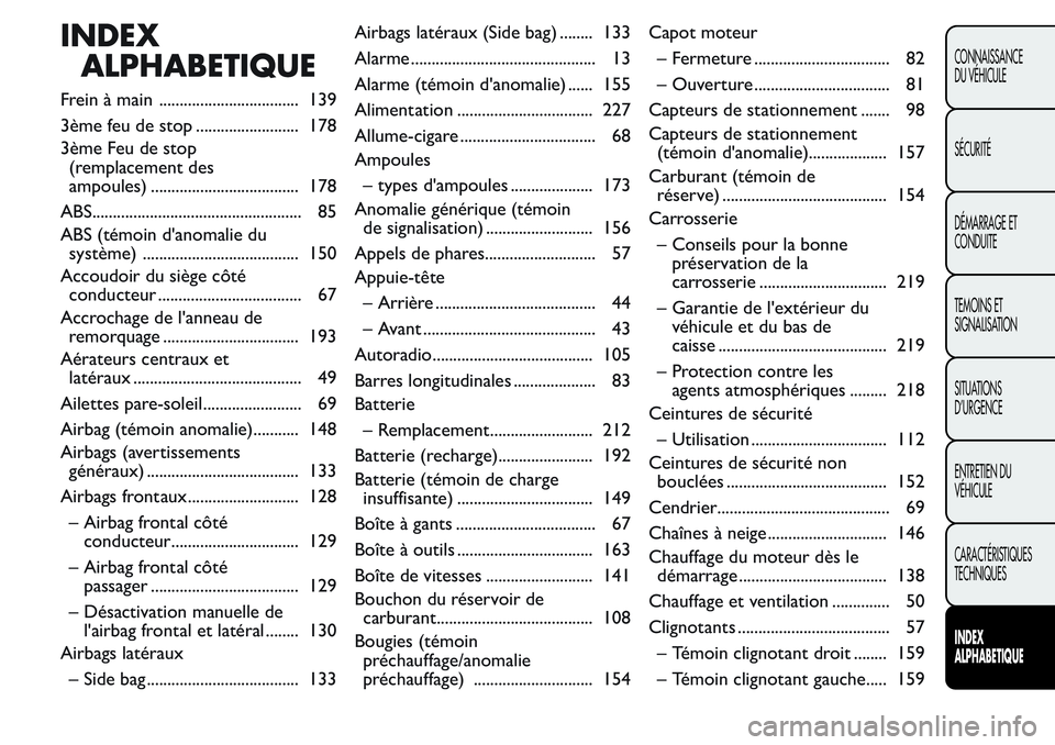 FIAT FIORINO 2017  Notice dentretien (in French) INDEX
ALPHABETIQUE
Frein à main .................................. 139
3ème feu de stop ......................... 178
3ème Feu de stop
(remplacement des
ampoules) ..................................
