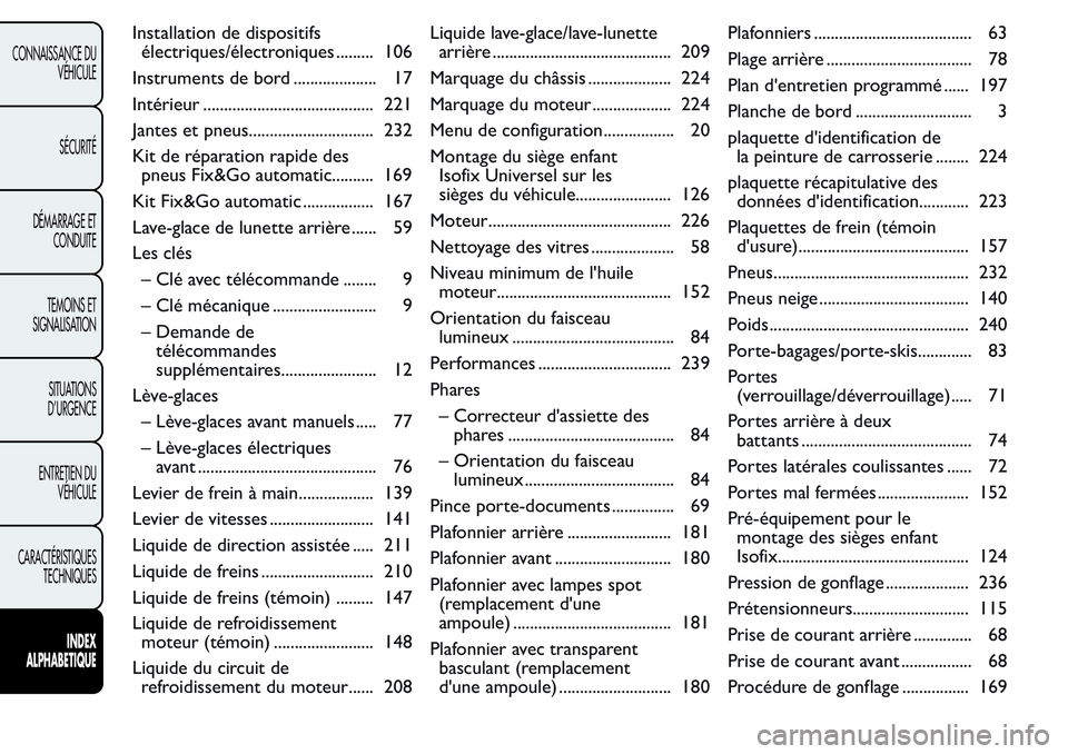 FIAT FIORINO 2017  Notice dentretien (in French) Installation de dispositifs
électriques/électroniques ......... 106
Instruments de bord .................... 17
Intérieur ......................................... 221
Jantes et pneus..............