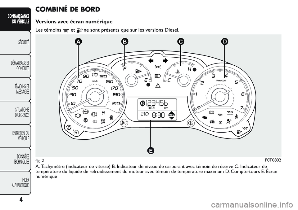 FIAT FIORINO 2017  Notice dentretien (in French) COMBINÉ DE BORD
Versions avec écran numérique
Les témoins
etne sont présents que sur les versions Diesel.
A. Tachymètre (indicateur de vitesse) B. Indicateur de niveau de carburant avec témoin 