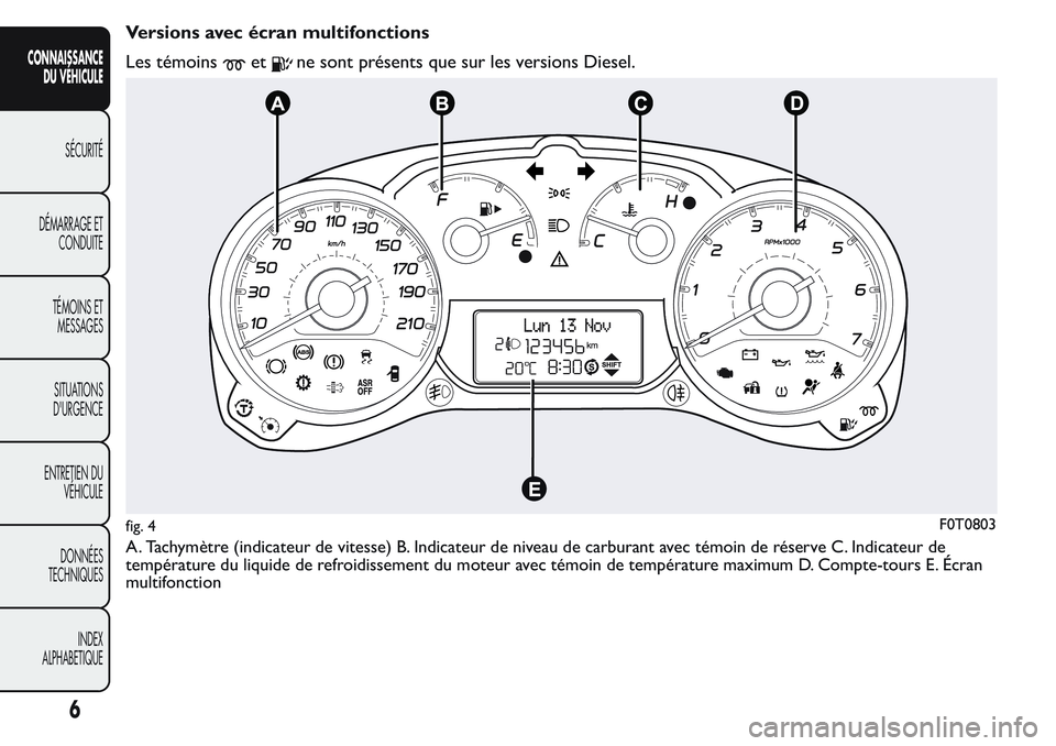 FIAT FIORINO 2017  Notice dentretien (in French) Versions avec écran multifonctions
Les témoins
etne sont présents que sur les versions Diesel.
A. Tachymètre (indicateur de vitesse) B. Indicateur de niveau de carburant avec témoin de réserve C