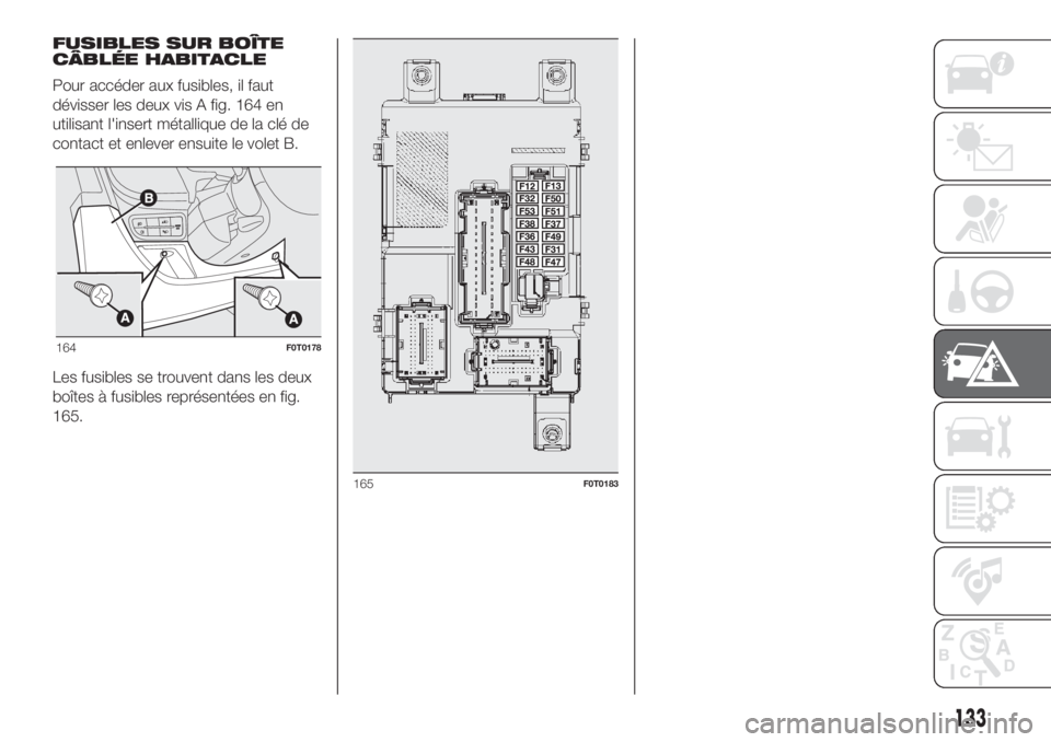FIAT FIORINO 2018 Notice dentretien (in French) FUSIBLES SUR BOÎTE
CÂBLÉE HABITACLE
Pour accéder aux fusibles, il faut
dévisser les deux vis A fig. 164 en
utilisant l'insert métallique de la clé de
contact et enlever ensuite le volet B.
FIAT FIORINO 2018 Notice dentretien (in French) FUSIBLES SUR BOÎTE
CÂBLÉE HABITACLE
Pour accéder aux fusibles, il faut
dévisser les deux vis A fig. 164 en
utilisant l'insert métallique de la clé de
contact et enlever ensuite le volet B.