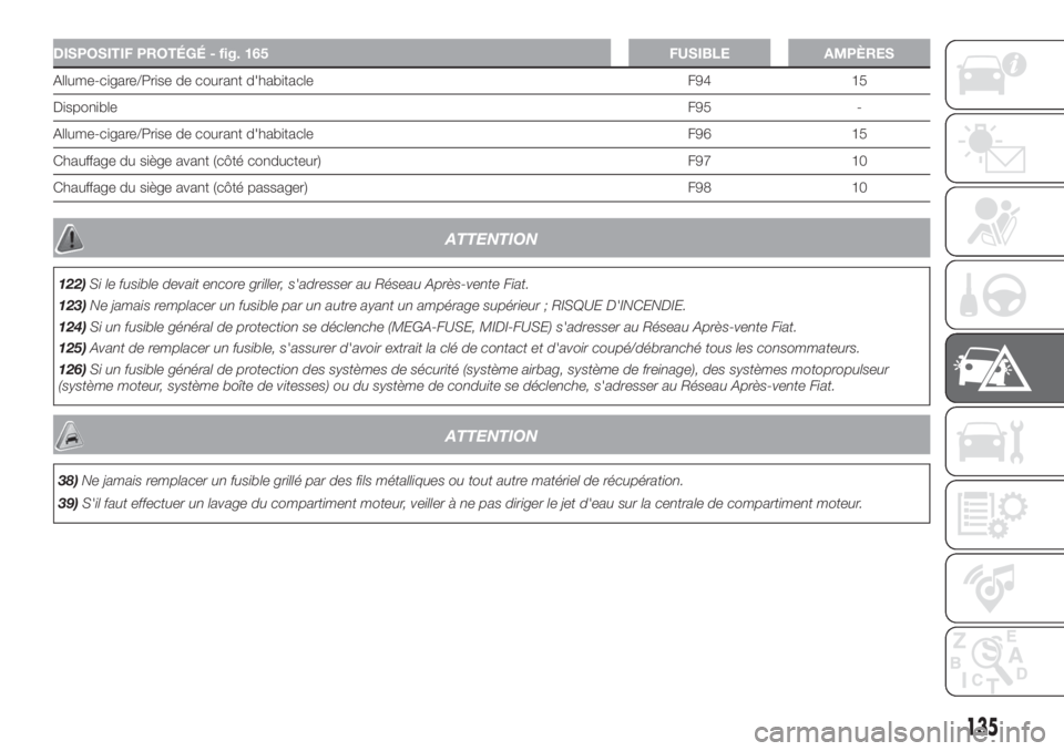 FIAT FIORINO 2018 Notice dentretien (in French) DISPOSITIF PROTÉGÉ - fig. 165 FUSIBLE AMPÈRES
Allume-cigare/Prise de courant d'habitacle F94 15
DisponibleF95 -
Allume-cigare/Prise de courant d'habitacle F96 15
Chauffage du siège avant ( FIAT FIORINO 2018 Notice dentretien (in French) DISPOSITIF PROTÉGÉ - fig. 165 FUSIBLE AMPÈRES
Allume-cigare/Prise de courant d'habitacle F94 15
DisponibleF95 -
Allume-cigare/Prise de courant d'habitacle F96 15
Chauffage du siège avant (