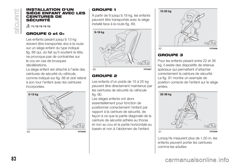 FIAT FIORINO 2018 Notice dentretien (in French) INSTALLATION D'UN
SIÈGE ENFANT AVEC LES
CEINTURES DE
SÉCURITÉ
71) 72) 73) 74) 75)
GROUPE 0 et 0+
Les enfants pesant jusqu'à 13 kg
doivent être transportés dos à la route
sur un siège e FIAT FIORINO 2018 Notice dentretien (in French) INSTALLATION D'UN
SIÈGE ENFANT AVEC LES
CEINTURES DE
SÉCURITÉ
71) 72) 73) 74) 75)
GROUPE 0 et 0+
Les enfants pesant jusqu'à 13 kg
doivent être transportés dos à la route
sur un siège e