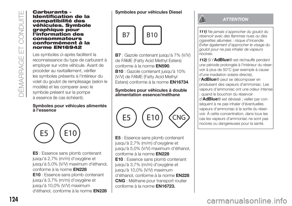 FIAT FIORINO 2019  Notice dentretien (in French) Carburants -
Identification de la
compatibilité des
véhicules. Symbole
graphique pour
l'information des
consommateurs
conformément à la
norme EN16942
Les symboles ci-après facilitent la
recon