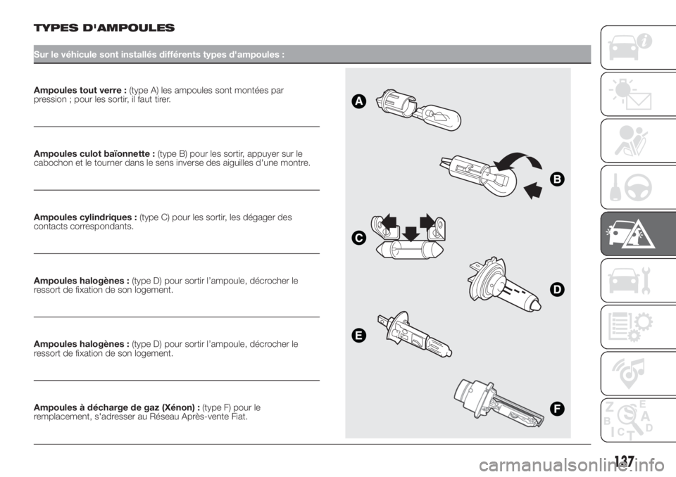 FIAT FIORINO 2019  Notice dentretien (in French) TYPES D'AMPOULES
Sur le véhicule sont installés différents types d'ampoules :
Ampoules tout verre :(type A) les ampoules sont montées par
pression ; pour les sortir, il faut tirer.
Ampoule