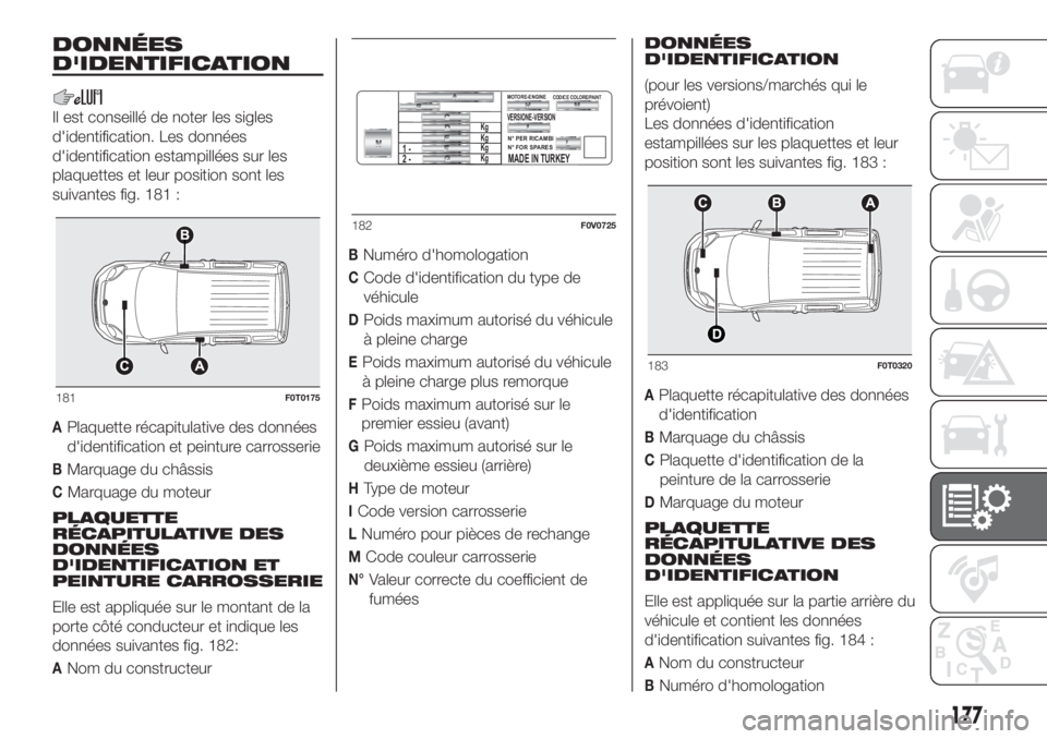 FIAT FIORINO 2019  Notice dentretien (in French) DONNÉES
D'IDENTIFICATION
Il est conseillé de noter les sigles
d'identification. Les données
d'identification estampillées sur les
plaquettes et leur position sont les
suivantes fig. 18