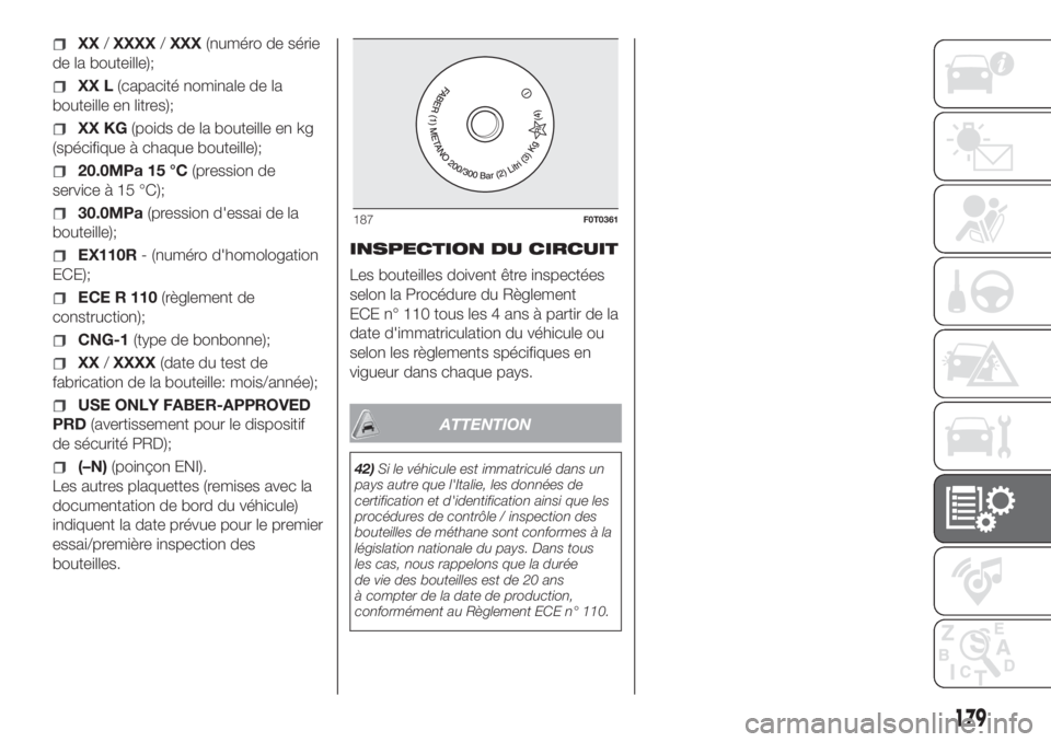 FIAT FIORINO 2019  Notice dentretien (in French) XX/XXXX/XXX(numéro de série
de la bouteille);
XX L(capacité nominale de la
bouteille en litres);
XX KG(poids de la bouteille en kg
(spécifique à chaque bouteille);
20.0MPa 15 °C(pression de
serv