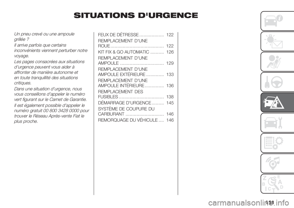 FIAT FIORINO 2021  Notice dentretien (in French) ���
.#*-)*#/,. 05-$4%,1%
_, 6,-# *.-%’ "# #,- 2/6"#(-
<.)((’- ⁄
d( 2..)%- 62.&")$ 7#- *-.+2),$
),*",%’,)-,+$ %)-,,-,+ 6-.+#.@-. ,"+.-
%"I2<-5
E-$ 62<-$ *",$2*.
