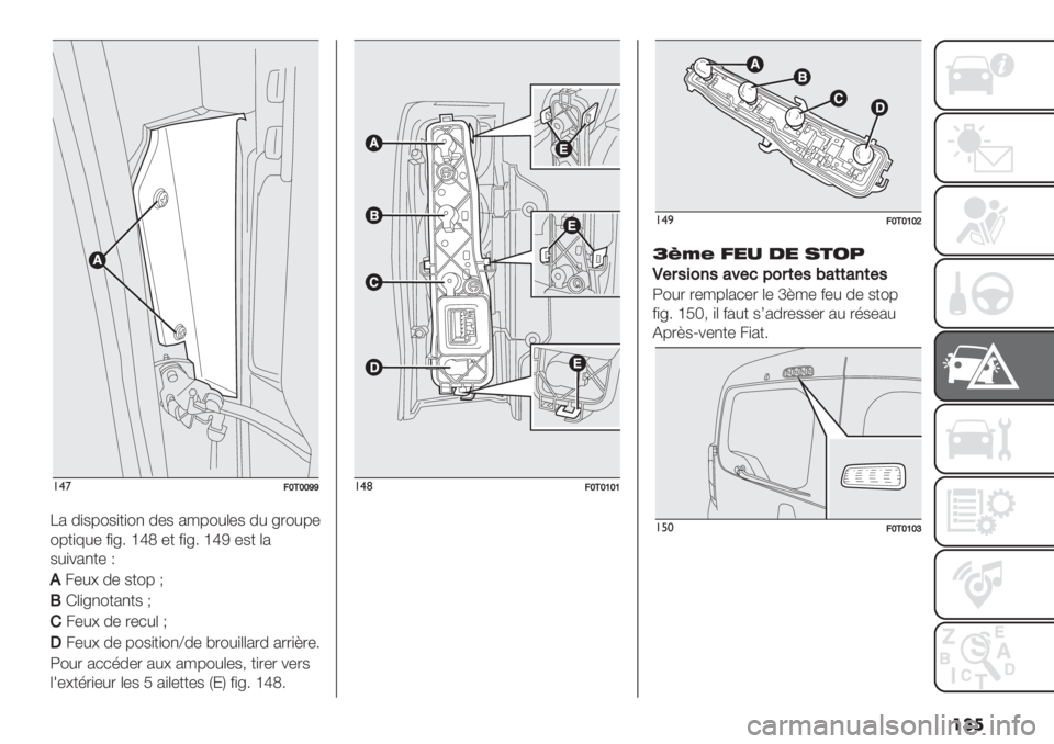 FIAT FIORINO 2021  Notice dentretien (in French) ���
!$’9Y+YY\\
E2 0)$6"$)+)", 0-$ 2/6"#(-$ 0# <."#6-
"6+)7#- &)<5 giS -+ &)<5 giP -$+ (2
$#)%2,+- K
*4-#> 0- $+"6 A
LG()<,"+2,+$ A
!4-#> 0- .-*#( A
N4-#> 0- 6"$)+)