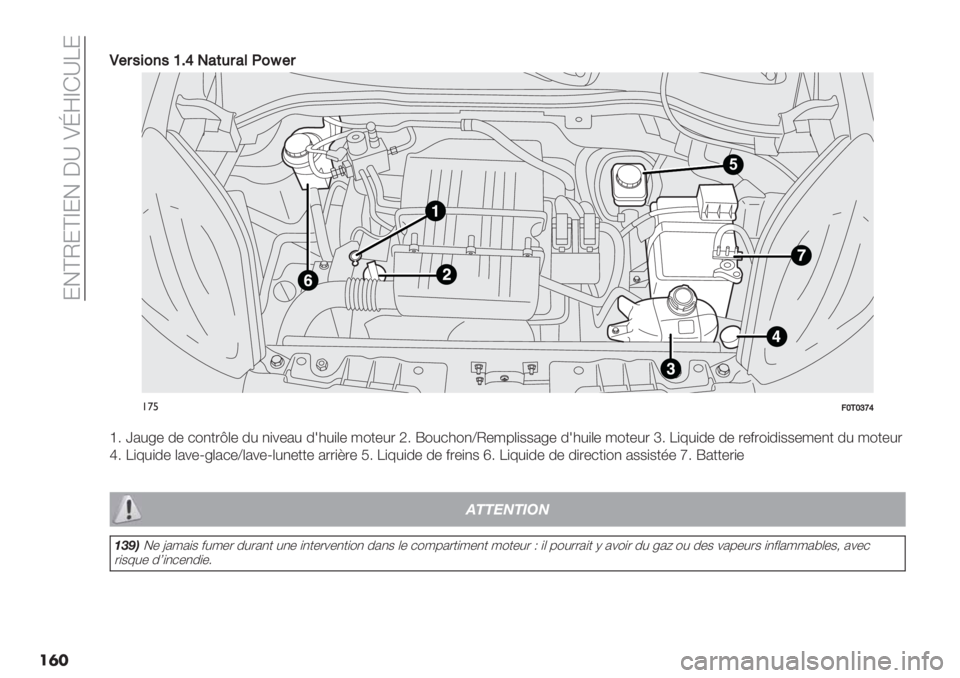 FIAT FIORINO 2021  Notice dentretien (in French)  :!cM:cd:! C_ [hedG_E:
��	�
J#$5&0’5[Ba-6(4$6%G0i#$
5
!’%9Y+Y‘Za
g5 x2#<- 0- *",+.a(- 0# ,)%-2# 013#)(- /"+-#. R5 f"#*3",‘M-/6()$$2<- 013#)(- /"+-#. n5 E)7#)0- 0- .-&.