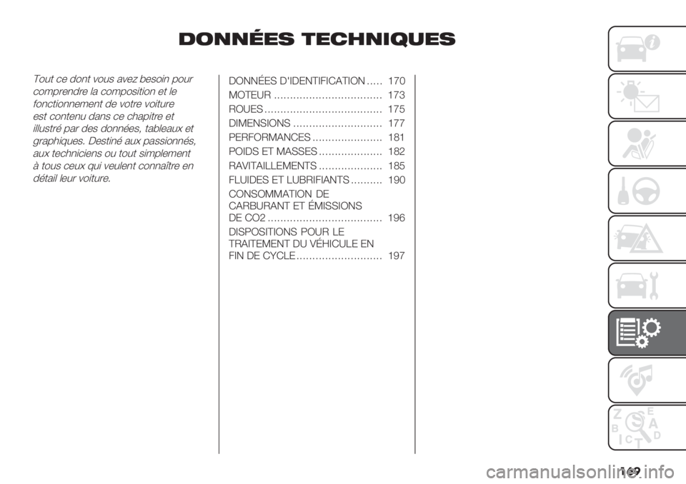 FIAT FIORINO 2021  Notice dentretien (in French) ��	�
0/,,(%. *%12,#6-%.
c"#+ *- 0",+ %"#$ 2%-8 @-$"), 6"#.
*"/6.-,0.- (2 *"/6"$)+)", -+ (-
&",*+)",,-/-,+ 0- %"+.- %")+#.-
-$+ *",+-,# 02,$ *-