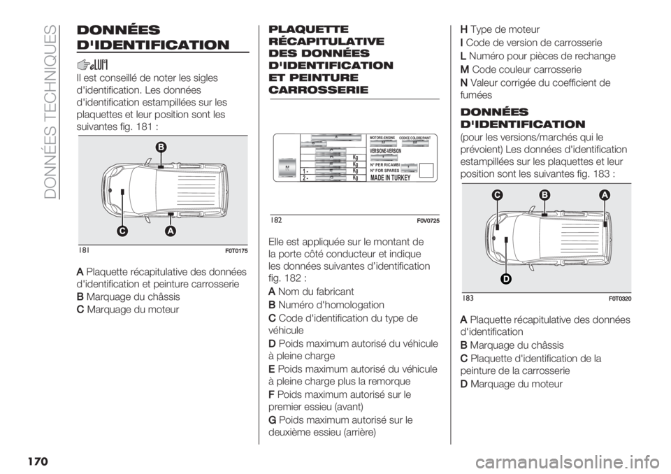 FIAT FIORINO 2021  Notice dentretien (in French)  CN!!h:F c:Ge!db_:F
��
�
0/,,(%.
05#0%,*#8#1)*#/,
d( -$+ *",$-)((’ 0- ,"+-. (-$ $)<(-$
01)0-,+)&)*2+)",5 E-$ 0",,’-$
01)0-,+)&)*2+)", -$+2/6)((’-$ $#. (-$
6(27#-++-$ -+ (-#