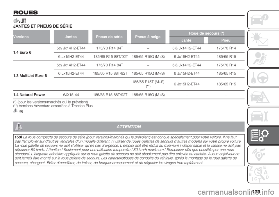 FIAT FIORINO 2021  Notice dentretien (in French) ��
�
$/-%.
x*-+,F,+G-,MFN,FOH.,
J#$5&0’5x6’(#5G’#452#5A$&#G’#45@’#&_#H04#2#5#104$5QyR
x6’(#G’#4
[Ba,4$0b
Q§ x>gieR^:cii gpQ‘pT Mgi Sic�Q§ x>gieR^:cii gpQ‘pT Mgi
k x>gQeR^:cii gS