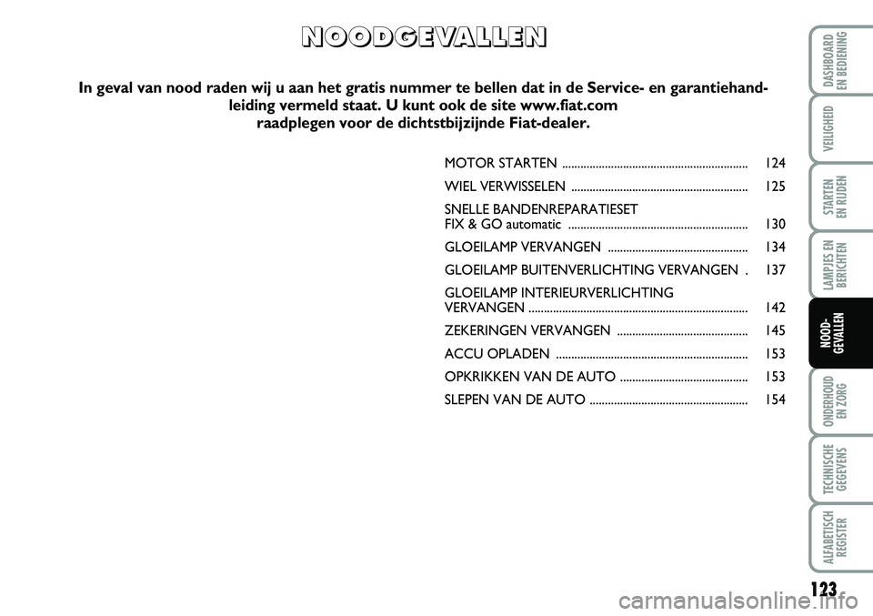 FIAT FIORINO 2008  Instructieboek (in Dutch) 123
LAMPJES EN
BERICHTEN
ONDERHOUD 
EN ZORG
TECHNISCHE
GEGEVENS
ALFABETISCH
REGISTER
DASHBOARD 
EN BEDIENING 
VEILIGHEID
STARTEN 
EN RIJDEN
NOOD-
GEVALLEN
MOTOR STARTEN ...............................