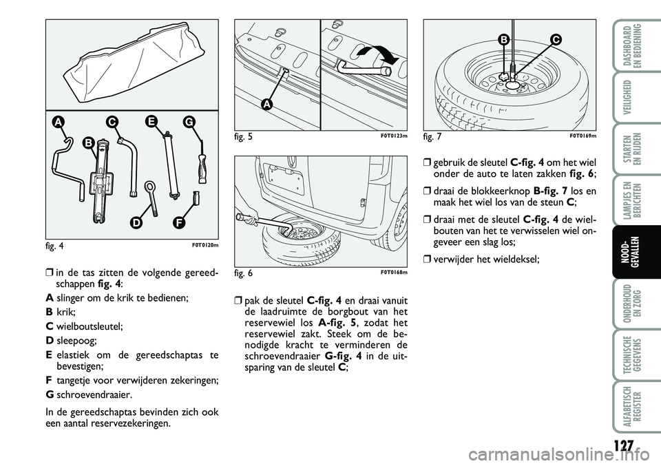 FIAT FIORINO 2007 Instructieboek (in Dutch) fig. 4F0T0120m
127
LAMPJES EN
BERICHTEN
ONDERHOUD
EN ZORG
TECHNISCHE
GEGEVENS
ALFABETISCH
REGISTER
DASHBOARD
EN BEDIENING
VEILIGHEID
STARTEN
EN RIJDEN
NOOD-
GEVALLEN
❒pak de sleutel C-fig. 4en d FIAT FIORINO 2007 Instructieboek (in Dutch) fig. 4F0T0120m
127
LAMPJES EN
BERICHTEN
ONDERHOUD
EN ZORG
TECHNISCHE
GEGEVENS
ALFABETISCH
REGISTER
DASHBOARD
EN BEDIENING
VEILIGHEID
STARTEN
EN RIJDEN
NOOD-
GEVALLEN
❒pak de sleutel C-fig. 4en d